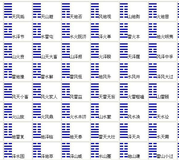 易经入门基础讲解_易经零基础入门_易经基础入门