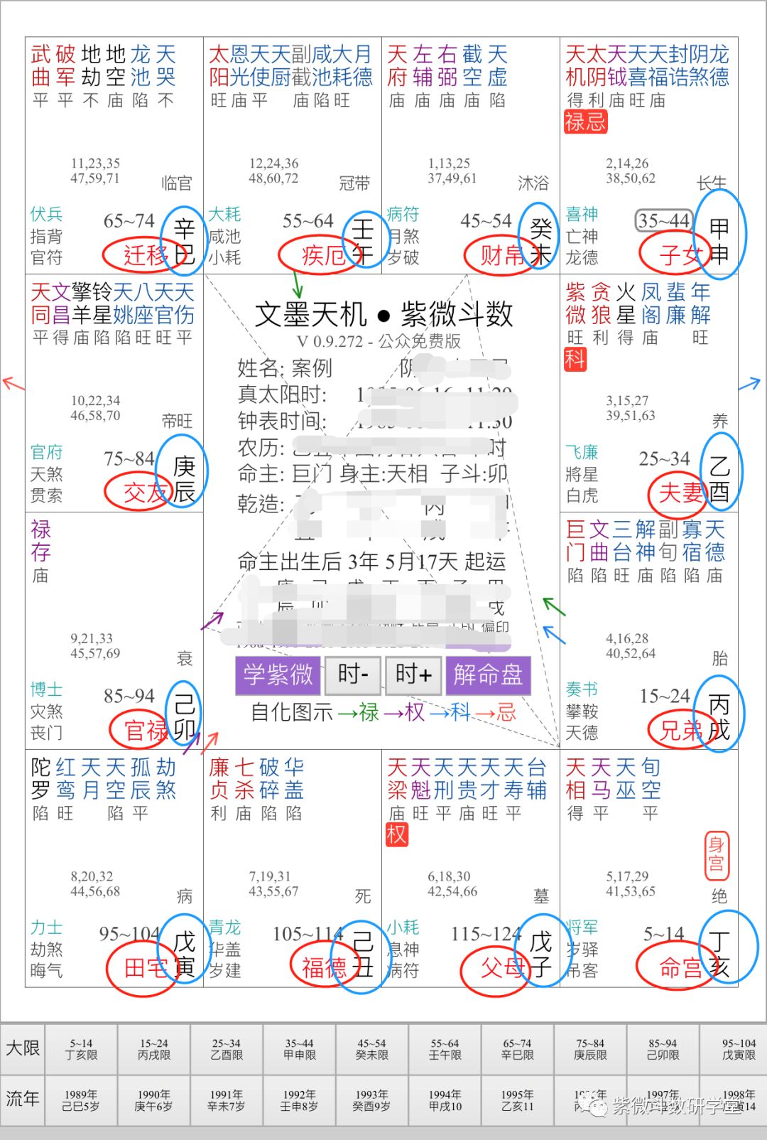 紫微眼跳预测_紫微斗数人生预测系统_紫微白娘子斗数专版