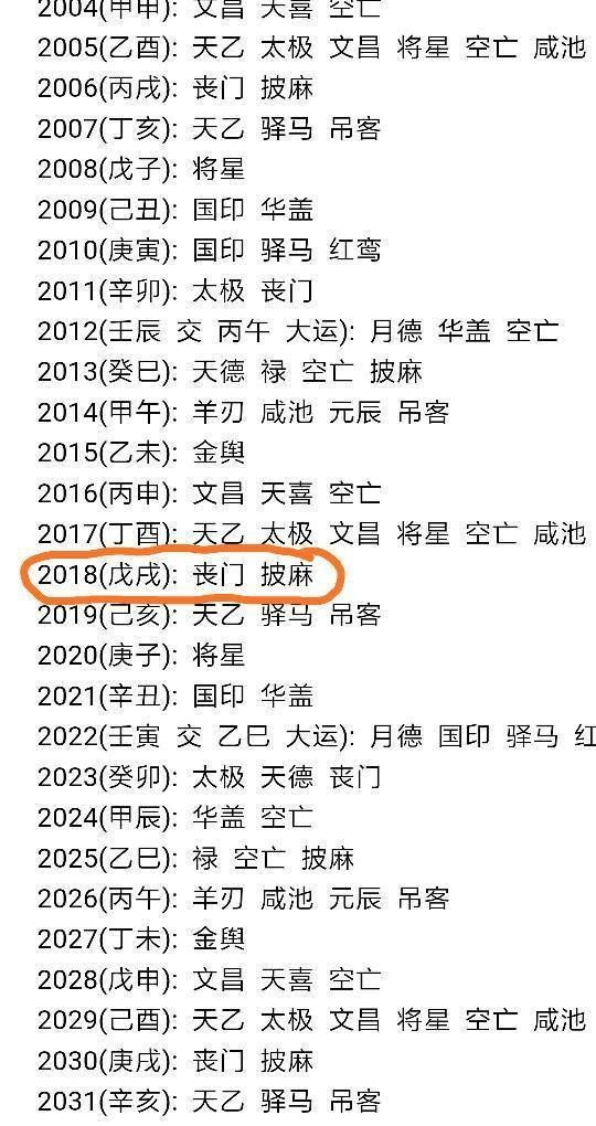 癸卯生于申月八字案例_巳申合的八字案例_八字 男 壬生 申月