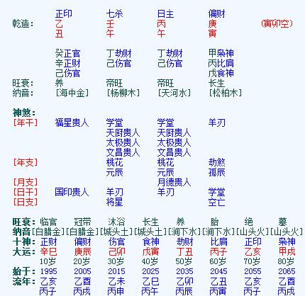 命中无子的八字案例_吴世勋八字命中妻子_八字测试命中几朵桃花