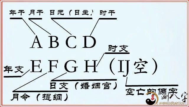 风水堂:倒背不是为难你