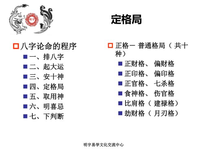 八字定格局的判断查询方法