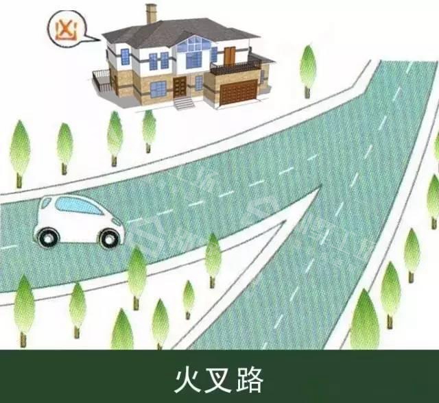 农村住宅选址的四大禁忌，你知道吗？